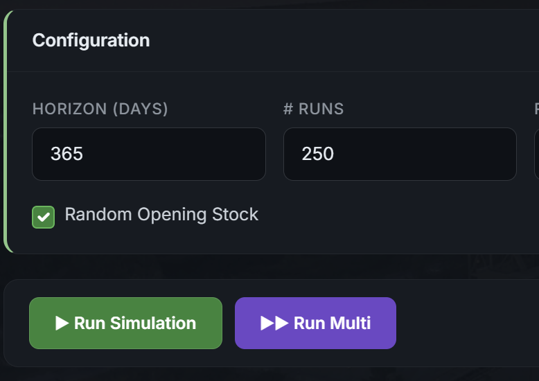 Run configuration: 365-day horizon, 250 runs, random opening stock